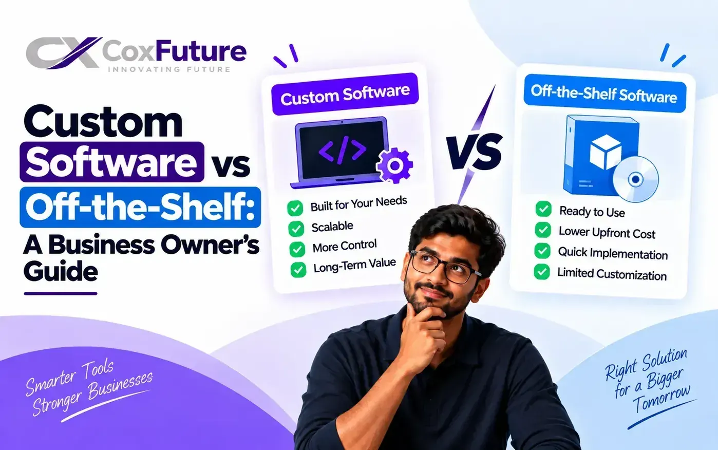Custom software vs off-the-shelf
