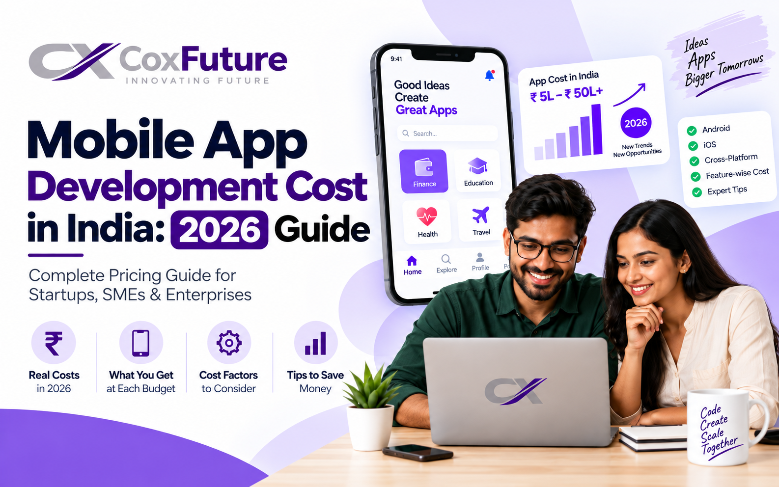 App cost guide
