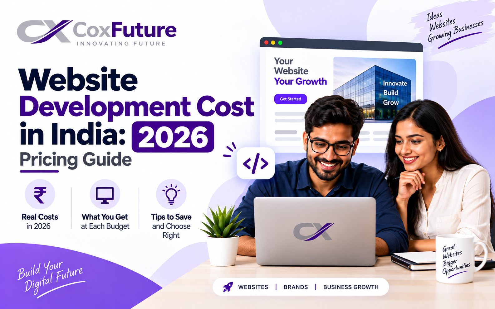 Website cost guide