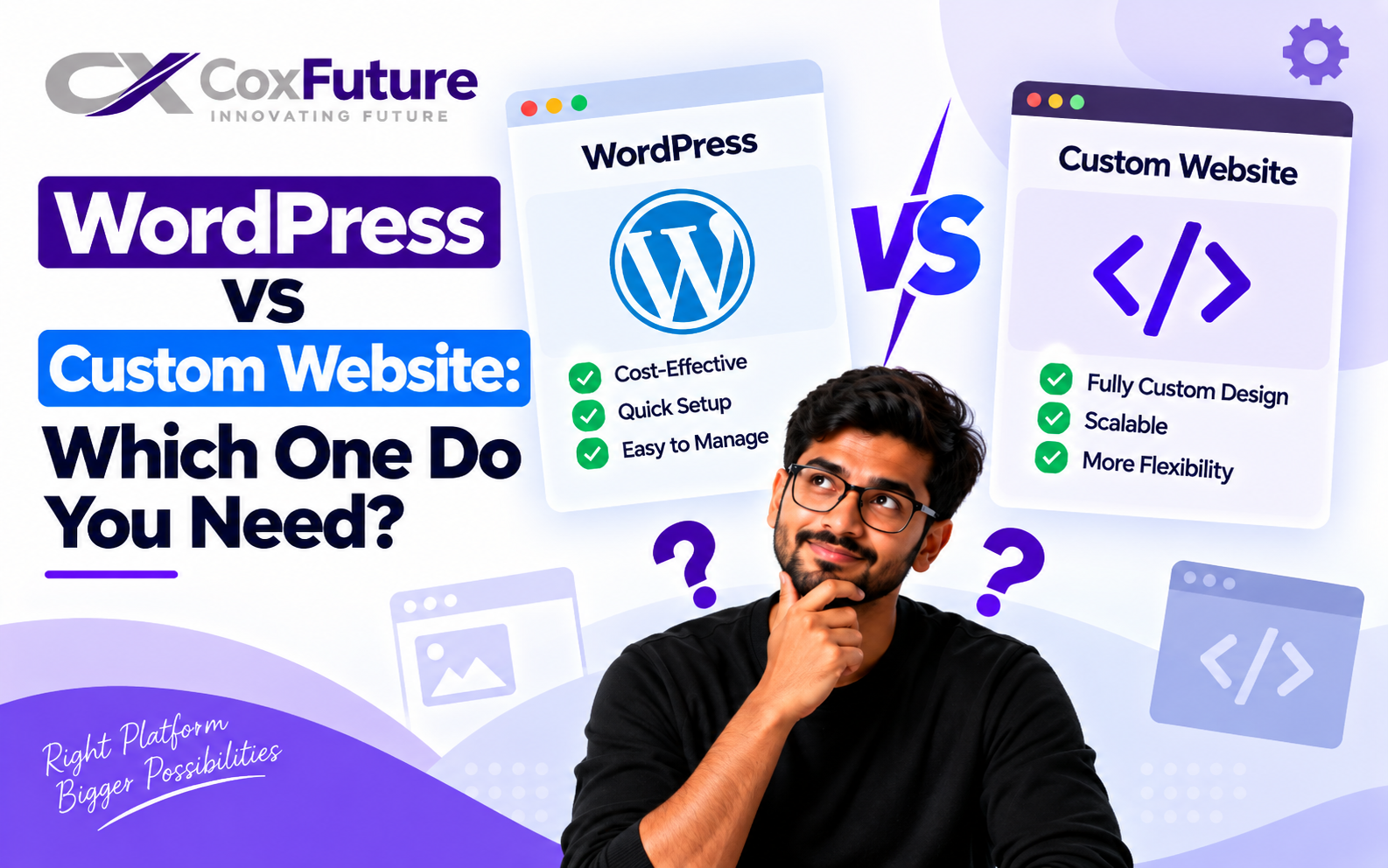 WordPress versus custom website development
